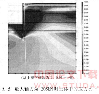天津地铁1号线某深基坑支护体系稳定性分析