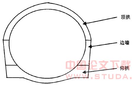 裂缝控制技术在磁器口暗挖工程的应用