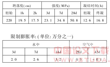 裂缝控制技术在磁器口暗挖工程的应用