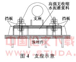 广州地铁四号线高架车站钢结构施工技术