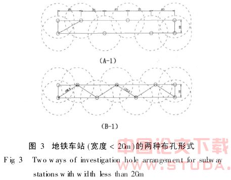 上海地铁车站勘探工作量布置的探讨