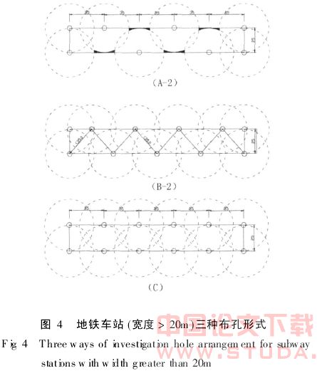 上海地铁车站勘探工作量布置的探讨