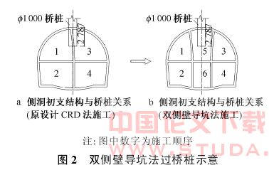 北京地铁光华路车站过桥桩施工技术