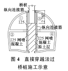 北京地铁光华路车站过桥桩施工技术