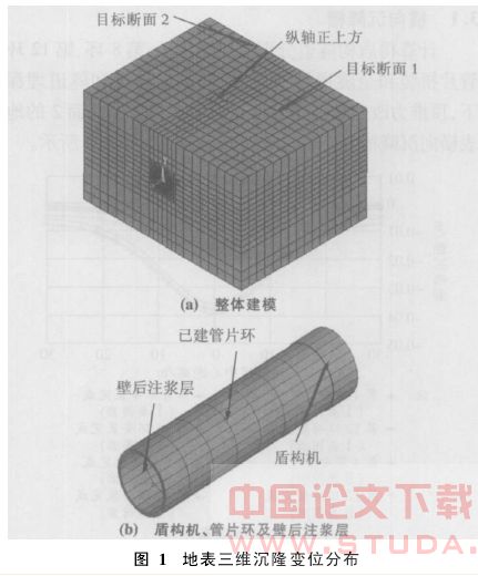 盾构隧道施工地表沉隆变位影响因素研究