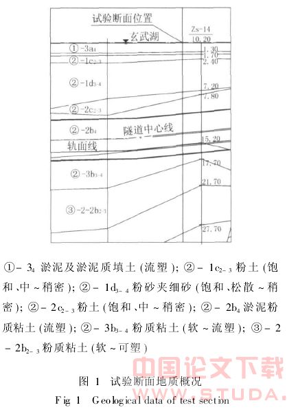 粘性地层地铁盾构隧道管片结构力学特征研究
