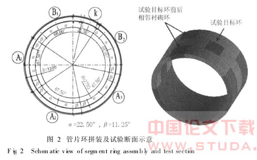 粘性地层地铁盾构隧道管片结构力学特征研究