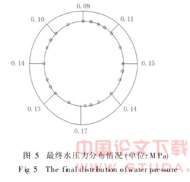 粘性地层地铁盾构隧道管片结构力学特征研究