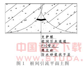 浅析地下工程防水几项优化处理技术