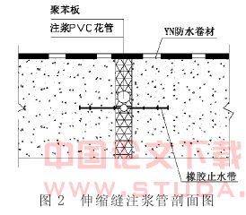 浅析地下工程防水几项优化处理技术
