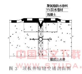 浅析地下工程防水几项优化处理技术