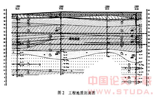 暗挖通道穿越既有地铁车站施工技术探讨