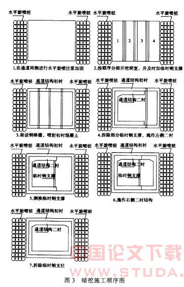 暗挖通道穿越既有地铁车站施工技术探讨