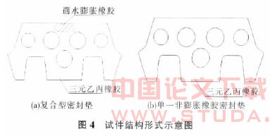 盾构密封垫材质选型试验研究