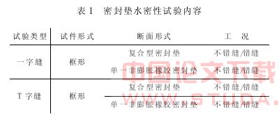 盾构密封垫材质选型试验研究