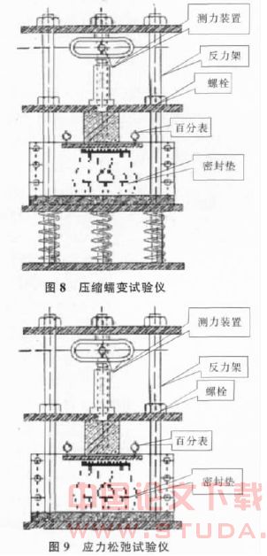 盾构密封垫材质选型试验研究