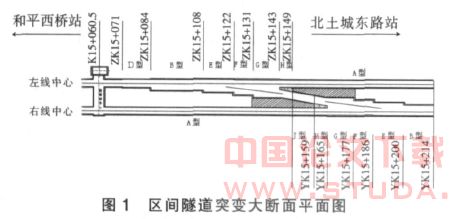 突变大断面地铁隧道施工的数值模拟