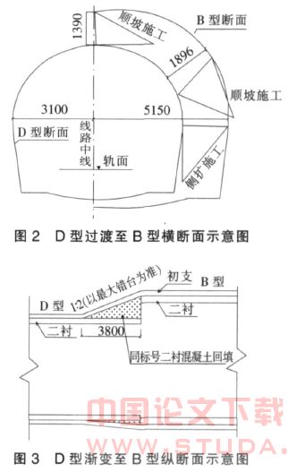突变大断面地铁隧道施工的数值模拟