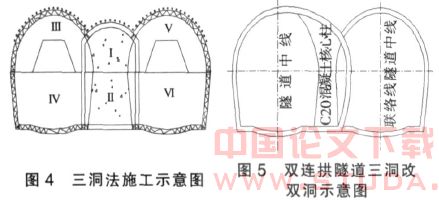 突变大断面地铁隧道施工的数值模拟