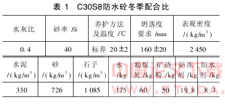 沈阳地铁混凝土冬季施工