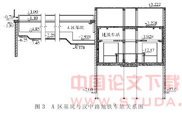 与地铁车站共墙的建筑深基坑施工技术
