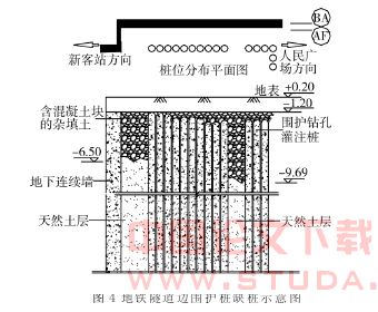 与地铁车站共墙的建筑深基坑施工技术