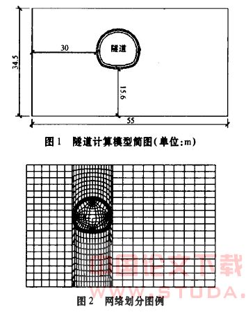 浅埋暗挖不同工法对地表沉降的影响