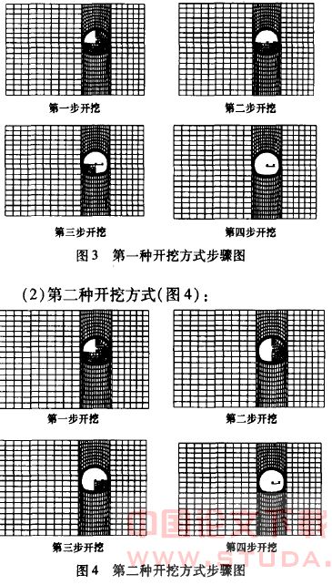 浅埋暗挖不同工法对地表沉降的影响