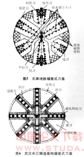 常见盾构刀盘型式及选用