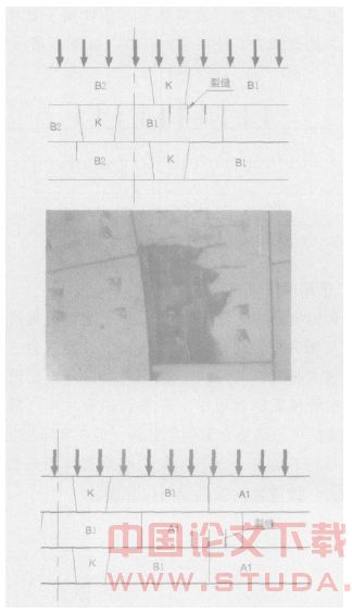 盾构施工时管片产生裂缝的原因及对策