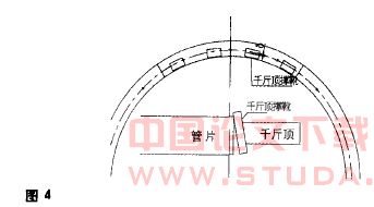 盾构施工时管片产生裂缝的原因及对策