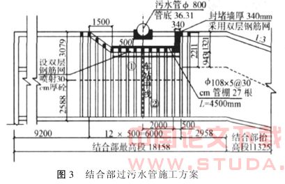 城市浅埋暗挖地铁结合部施工技术