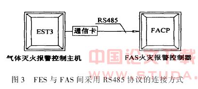 南京地铁1号线的气体灭火设计