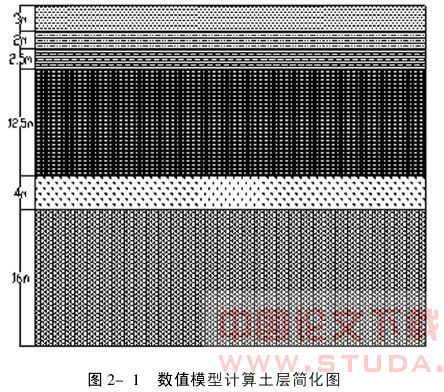 软土地层中盾构施工对既有地铁沉降的影响分析