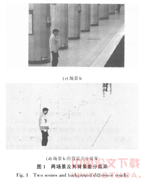 基于视频流的地铁人群目标识别