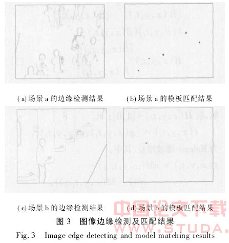 基于视频流的地铁人群目标识别