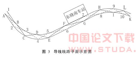 广州地铁盾构施工控制测量措施