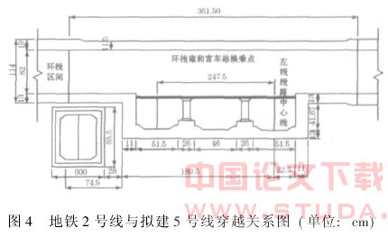 远程自动连续监测系统在复杂地铁工程中的应用