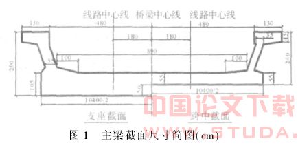 预应力混凝土槽形简支梁内力分析方法研究