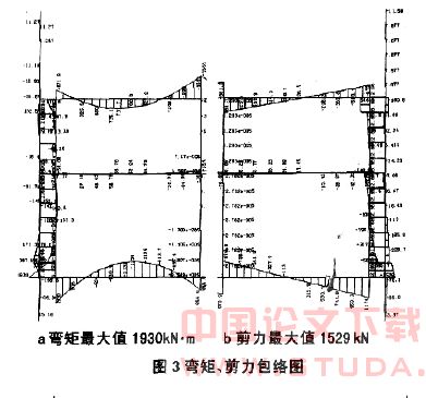 地铁车站结构设计合理性分析
