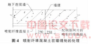 喷射纤维混凝土作为刚性内防水层在工程中的应用
