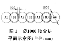 上海软土地层钻孔咬合桩的施工和应用