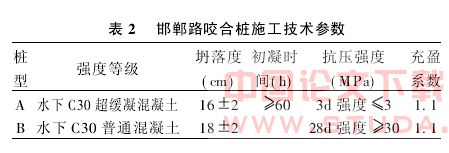 上海软土地层钻孔咬合桩的施工和应用