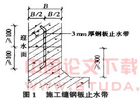 浅谈地下工程防水混凝土施工中的注意事项