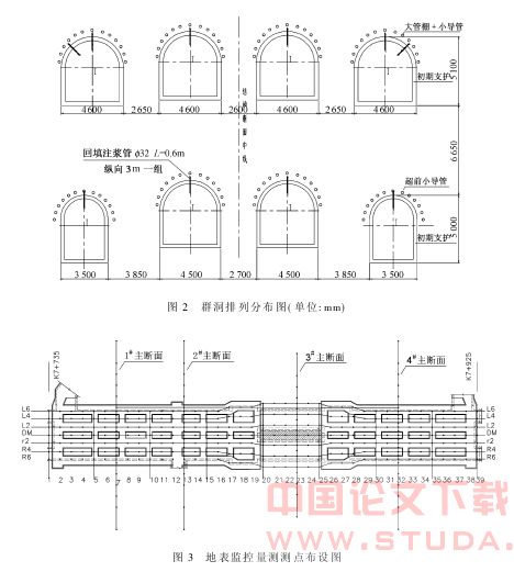 宣武门地铁车站群洞施工技术及沉降分析