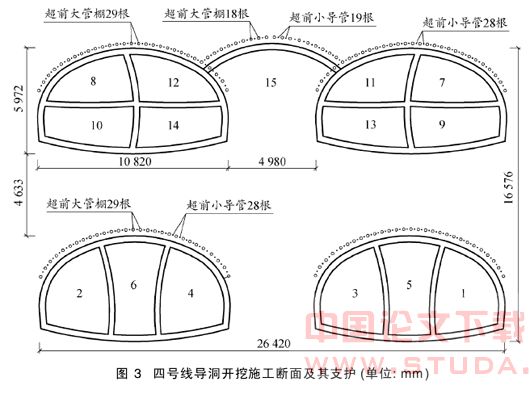 地铁特大风道进主体暗挖施工转换技术