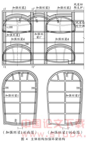地铁特大风道进主体暗挖施工转换技术