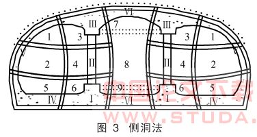 北京地铁浅埋暗挖新技术