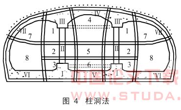 北京地铁浅埋暗挖新技术