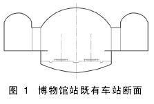 哈尔滨地铁1号线博物馆站方案设计